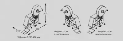 Автоматический аппликатор EME 2-120 левосторонний