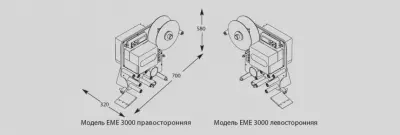 Автоматический принтер-аппликатор EME 3-120 левосторонний